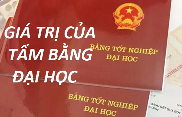 Giá trị của tấm bằng đại học