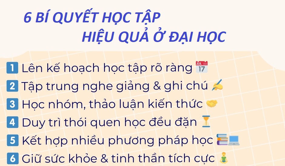 6 Bí quyết học tập hiệu quả ở Đại Học