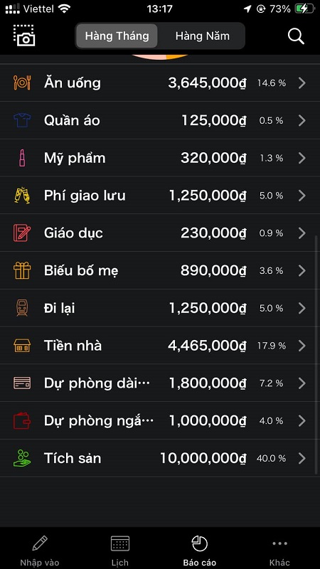 Top 9 kỹ năng quản lý tài chính hiệu quả