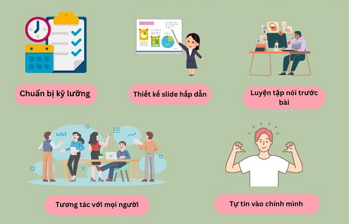 Bí quyết để tăng kỹ năng thuyết trình cho sinh viên