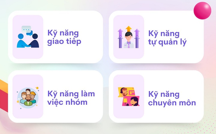 Những kỹ năng thiết yếu để trở thành Tình Nguyện Viên