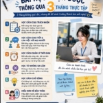 3 THÁNG THỰC TẬP – BẠN ĐÃ HỌC ĐƯỢC GÌ?