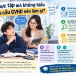 Đi thực tập mà không hiểu yêu cầu GVHD nên làm gì ?
